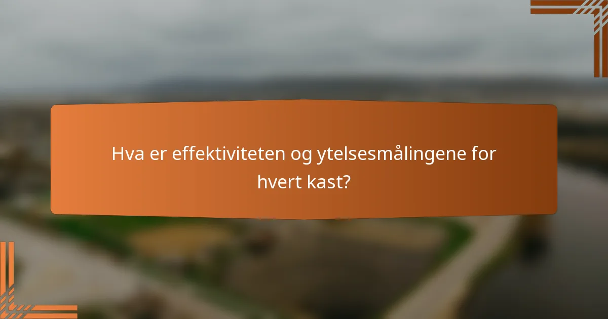 Hva er effektiviteten og ytelsesmålingene for hvert kast?